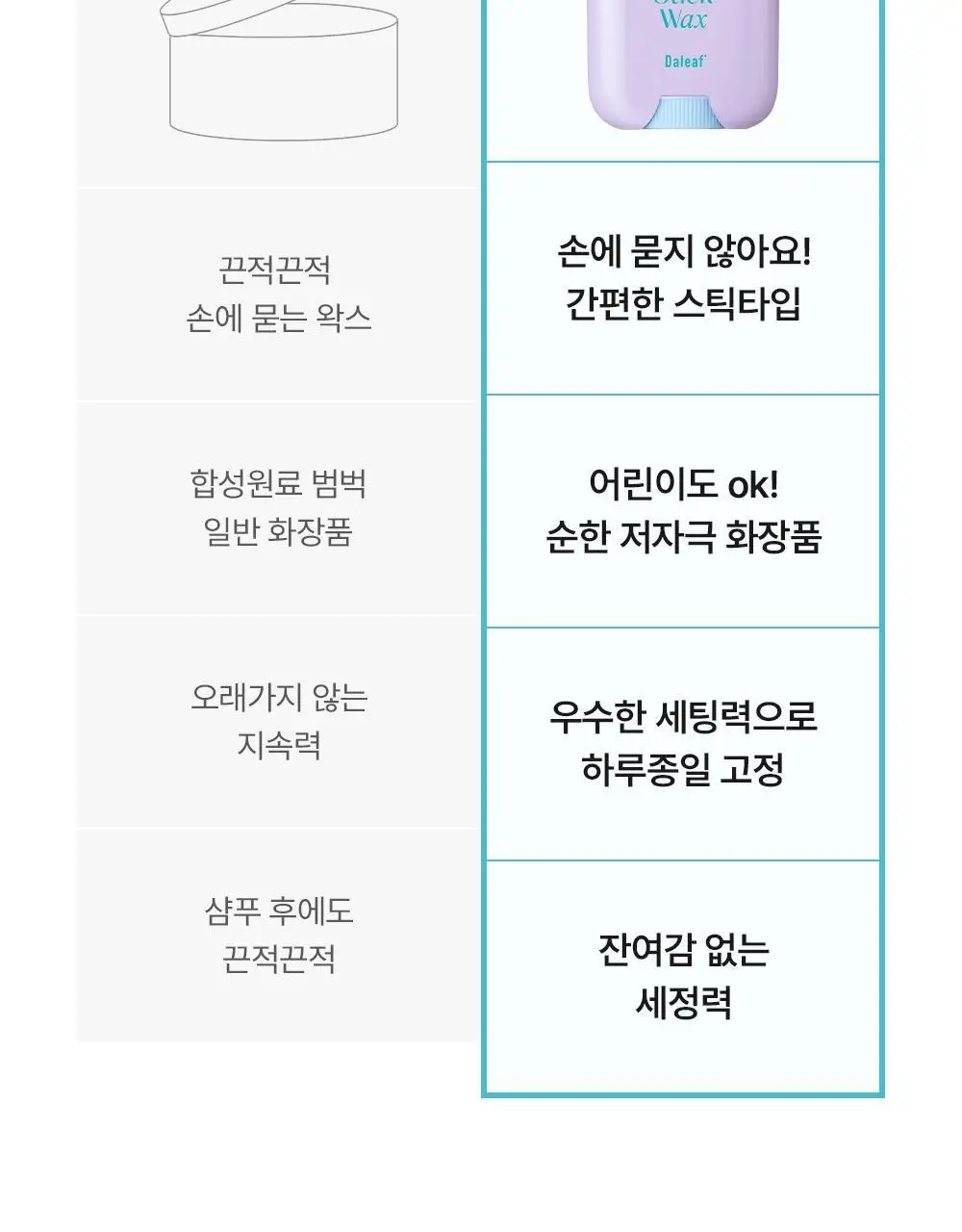 [1초고정/여자왁스] 달리프 글램 스틱 헤어 왁스 16g 상세페이지 11
